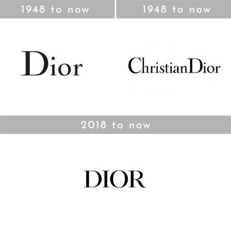 miss dior brand identity|why is Dior so popular.